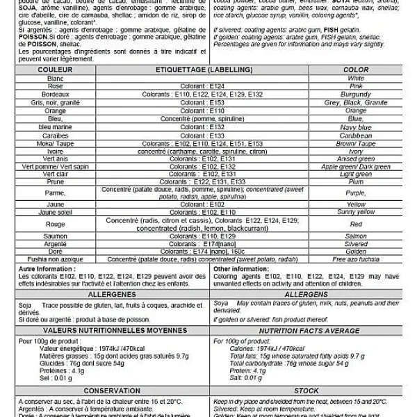 Badaboum Drag Es Au Chocolat Bleu Marine Hot